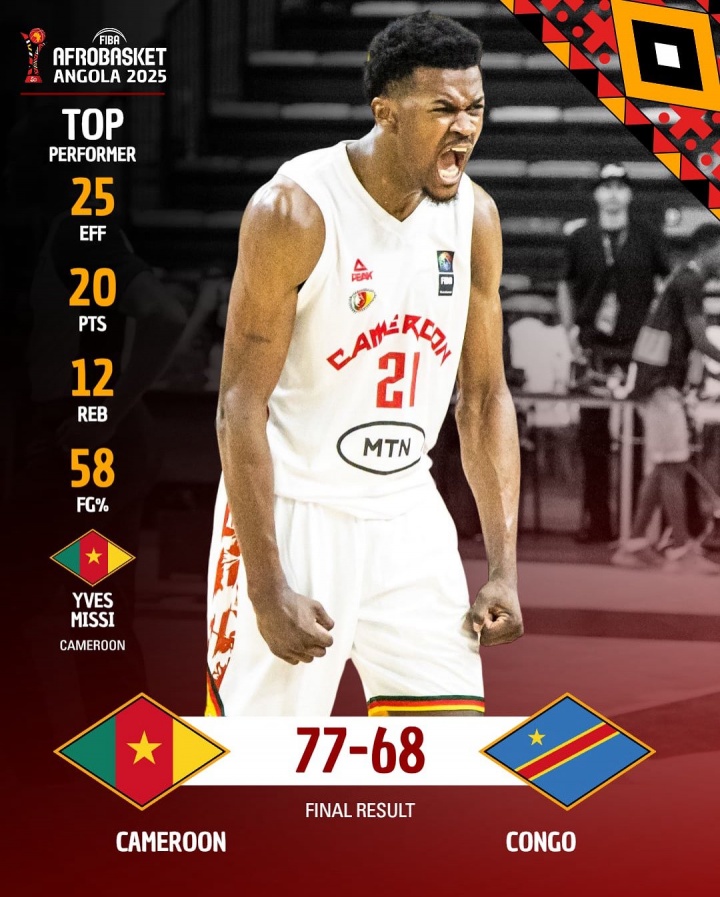 开云官方-米西轰20分12板带领喀麦隆进8强 非锦赛场均16.7+8.7&amp;命中率76.9%